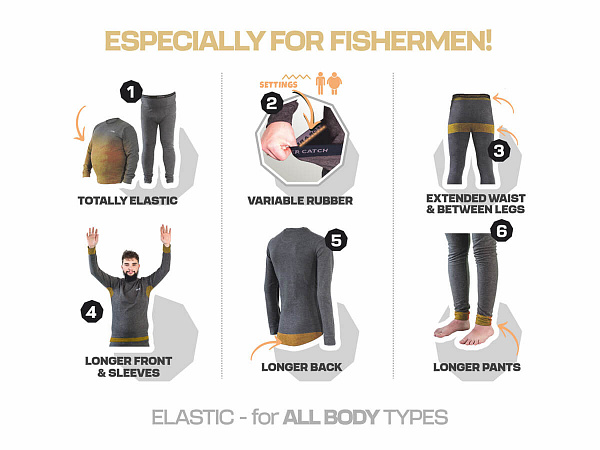 ZFISH TERMOPRÁDLO THERMOCORE ULTRA SPODKY