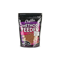 Chytil - Method Feeder Pelety 2mm 750g - Scopex