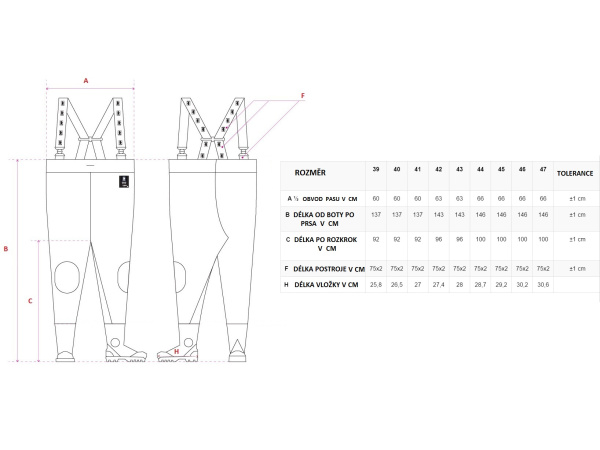 PROS - Prsačky SBP01 Vanadium PREMIUM CAMO