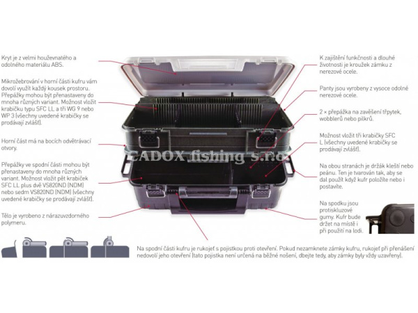 VERSUS - Kufřík VS 3078 červený
