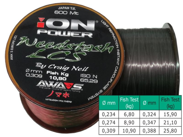AWA-SHIMA - Silon ION POWER Weedstash LCS - 600m