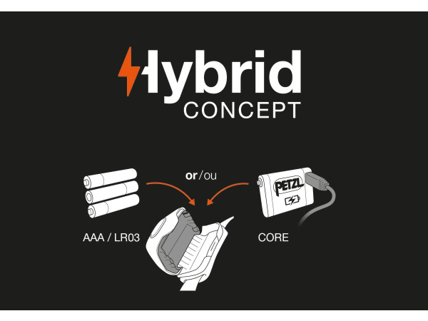 Petzl - Čelovka Tactikka RGB camo