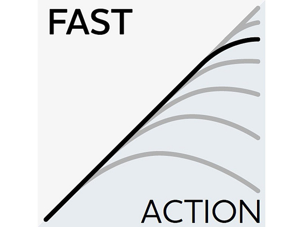 Westin Prut W8 Powerteez M 2,7 m 14-49 g