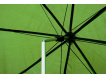 Giants Fishing Deštník s bočnicí Umbrella Master 250