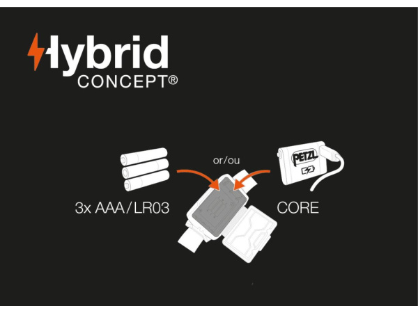 PETZL - Čelovka Actik Core 2025 červená