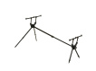 Giants fishing Stojan Rod Pod Gaube 3 Rods
