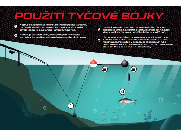 DK FISHING - Teleskopická sumcová bójka XL