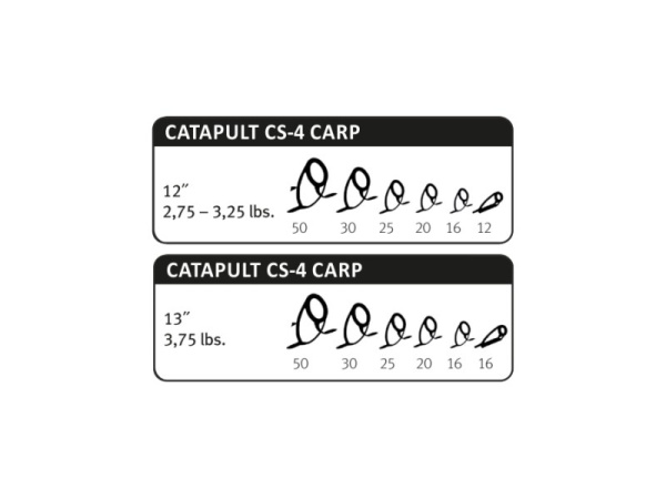 SPORTEX - Prut Catapult CS-4 12ft (3,66m), 3,25 lb, 2D