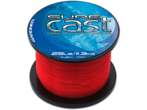 Gardner Vlasec Sure Cast