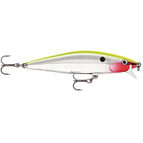 Rapala wobler Flat Rap® Floating 7g 8 cm