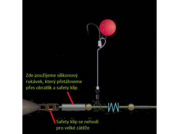 Gardner Drop Out Chod Safety Clips (2x12ks)