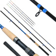 Giants fishing  - Prut CLX MK2 Feeder 10ft (3.0m) 70g