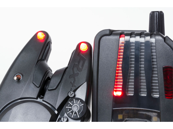 RX+ 2-Rod Presentation Set