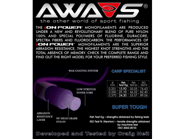 AWA-SHIMA - Silon ION POWER Amethyst 1200m