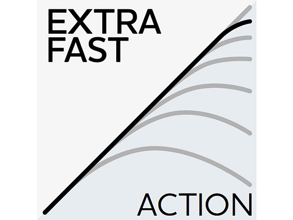 Westin Prut W3 Powerteez 3rd MH 2,74 m 21-70 g