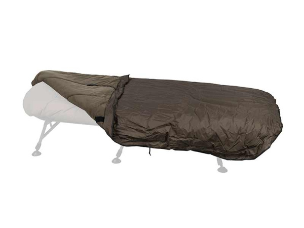 Fox Ventec Thermal Covers