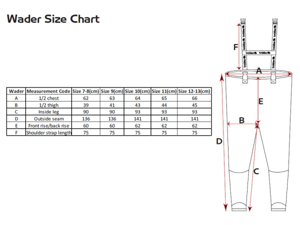 Trakker Products Trakker Prsačky - N2 Chest Waders