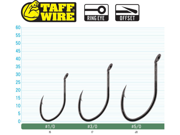 OWNER - Jednoháčky CF-3