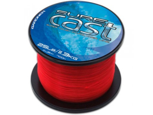 Gardner Vlasec Sure Cast